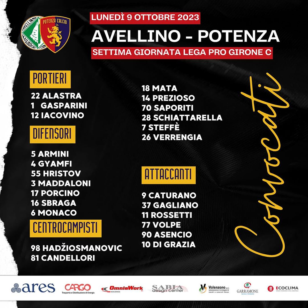 Prediksi Avellino vs Potenza, Pekan ke-7 Serie C Italia Daftar pemain Potenza Calcio untuk melawan Avellino (SC: Instagram @potenza_calcio_official)
