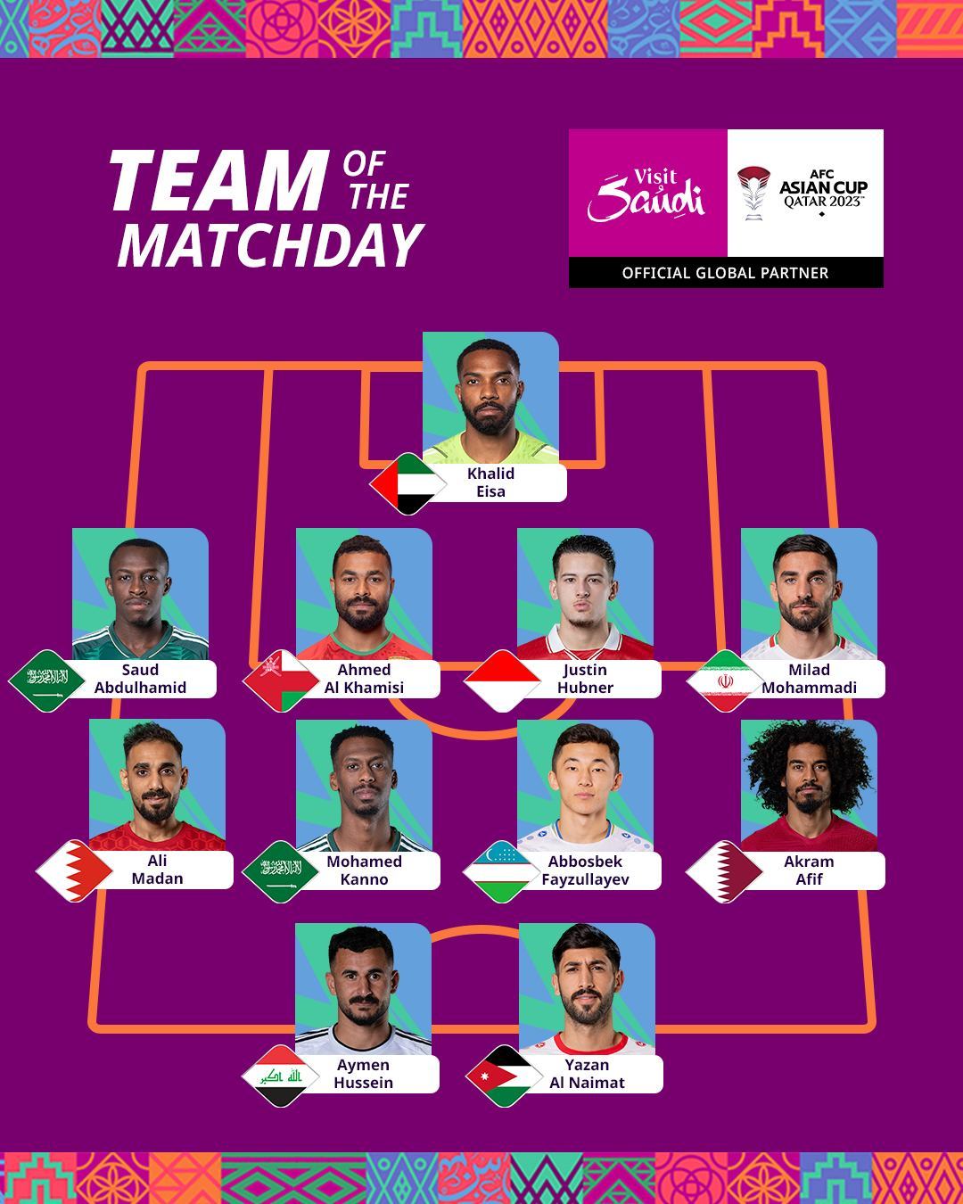 Justin Hubner Masuk 11 Pemain Terbaik Matchday Kedua Piala Asia 2023