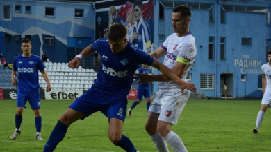 FAQs Zeleznicar vs Radnik: Jadwal, H2H, Prediksi Skor Pertandingan