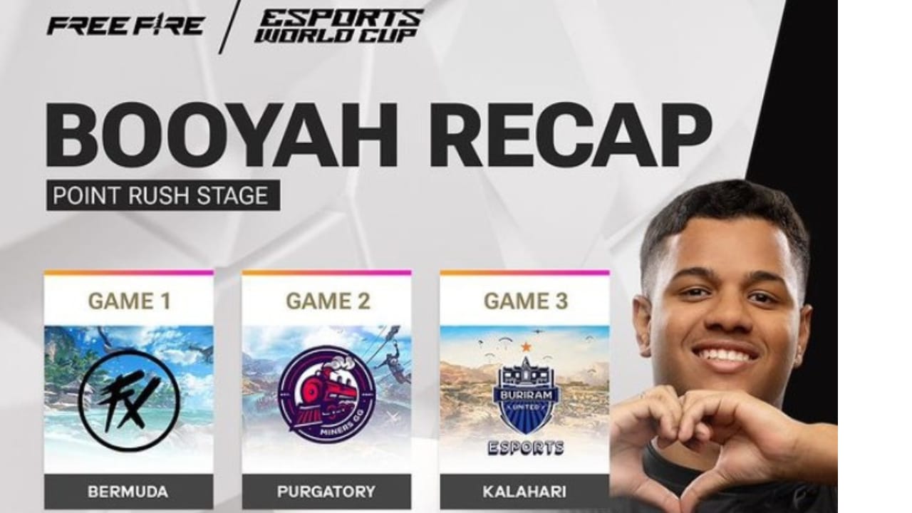Hasil Point Rush Esports World Cup Free Fire 2024: EVOS Ada di Posisi Ketiga!