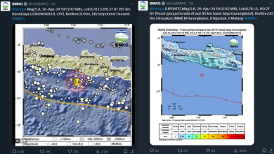 Gempa Gunungkidul 5.8 M, Guncangan Terasa di Jawa Tengah, Jawa Timur, hingga Jawa Barat (SC: X @infoBMKG)