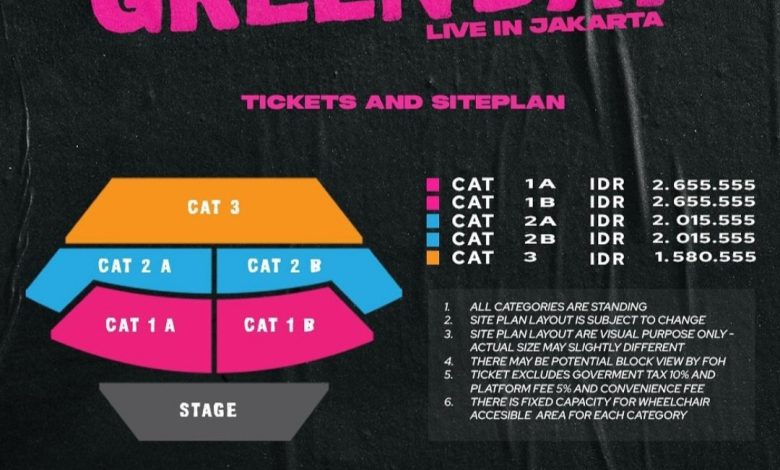 Daftar Harga Tiket Green Day Jakarta 2025