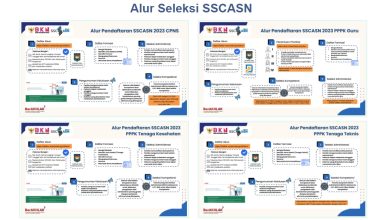 BKN Imbau Pakai Mesin Scan untuk Kebutuhan Pendaftaran CPNS 2024