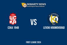 LIVE CSKA 1948 vs Levski Krumovgrad