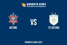 NOBARTV LIVE: Aktobe vs FC Astana
