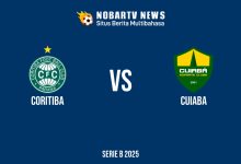NOBARTV LIVE: Coritiba vs Cuiaba