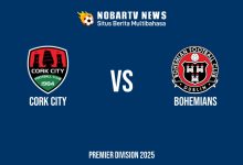 NOBARTV LIVE: Cork City vs Bohemians