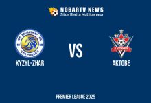NOBARTV LIVE: Kyzyl-Zhar vs Aktobe