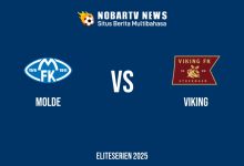 LIVE Molde vs Viking
