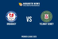 NOBARTV LIVE: Ordabasy vs Yelimay Semey