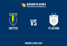 NOBARTV LIVE: Zhetysu vs FC Astana